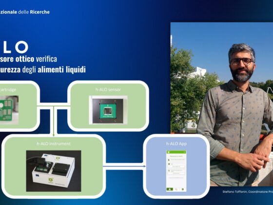 UN NUOVO SENSORE OTTICO VERIFICA QUALITÀ E SICUREZZA DEGLI ALIMENTI LIQUIDI